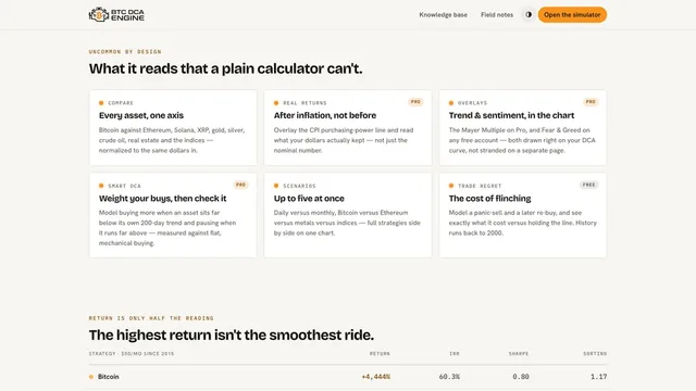 BTC DCA Engine — desktop view 4 of 8