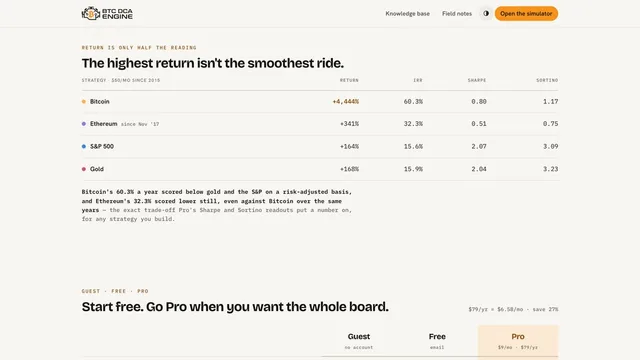BTC DCA Engine — desktop view 5 of 8